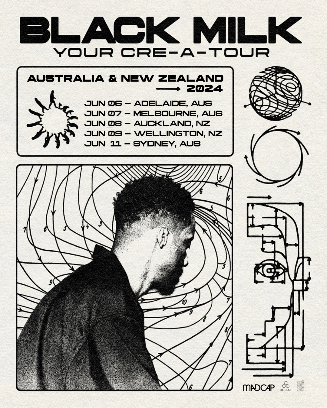 Black-Milk-AUS-NZ-Flyer-w-logos